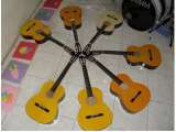 Sejarah Alat Musik Gitar