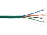 kabel twisted