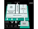 Trinity, Prosesor Alternatif Ivy Bridge dari AMD