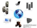 Tugas Pengantar Ilmu Komputer "Grid Computing"