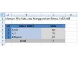 Mencari Nilai Rata-Rata dengan XL