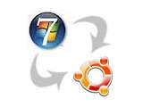 Linux Ubuntu Transformation pack for Windows 7