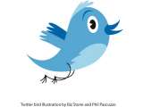 Tipe - Tipe Pengguna Twitter, Mau Tau ?