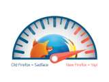 Kelebihan Firefox, Sekarang Dilengkapi Dengan Fitur MozJpeg