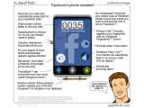 FITUR BARU: Konsep Ponsel Facebook dalam Bayangan
