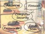 Kiamat Internet 9 Juli Oleh Virus DNS Changer Adalah Hoax atau Terlalu Lebay