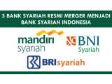 Produk Bank Syariah Indonesia Yang Wajib Kita Ketahui!