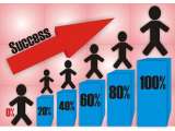 Tips Menjadi Seorang Marketing Yang Handal
