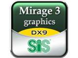 Install Driver SIS Mirage 3+ 771/671 di Linux Mint 12 Ubuntu menggunakan X11 xorg xserver video