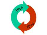 Komunikasi Data Antara IPv4 dengan IPv6